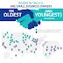 Age and Entrepreneurship: The Surprising Facts About Business Owners in America