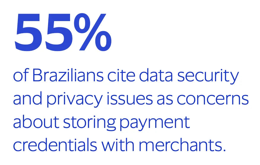 Navigating Payment Friction in Brazil's Mobile Shopping Landscape