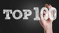 Retail Giants Stand Firm: Insights from the NRF’s 2025 Top 100 Retailers List
