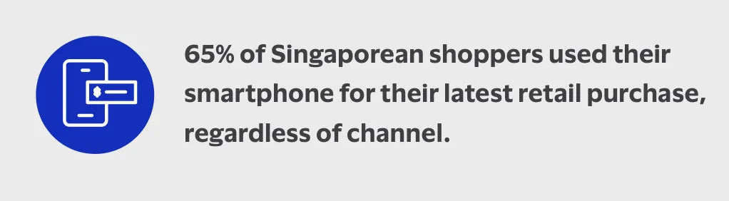 Singapore's Mobile-First Shopping Revolution: Insights from the 2025 Global Digital Shopping Index