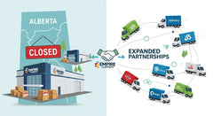 Empire Company Restructures E-Commerce Strategy Amidst Market Realignments