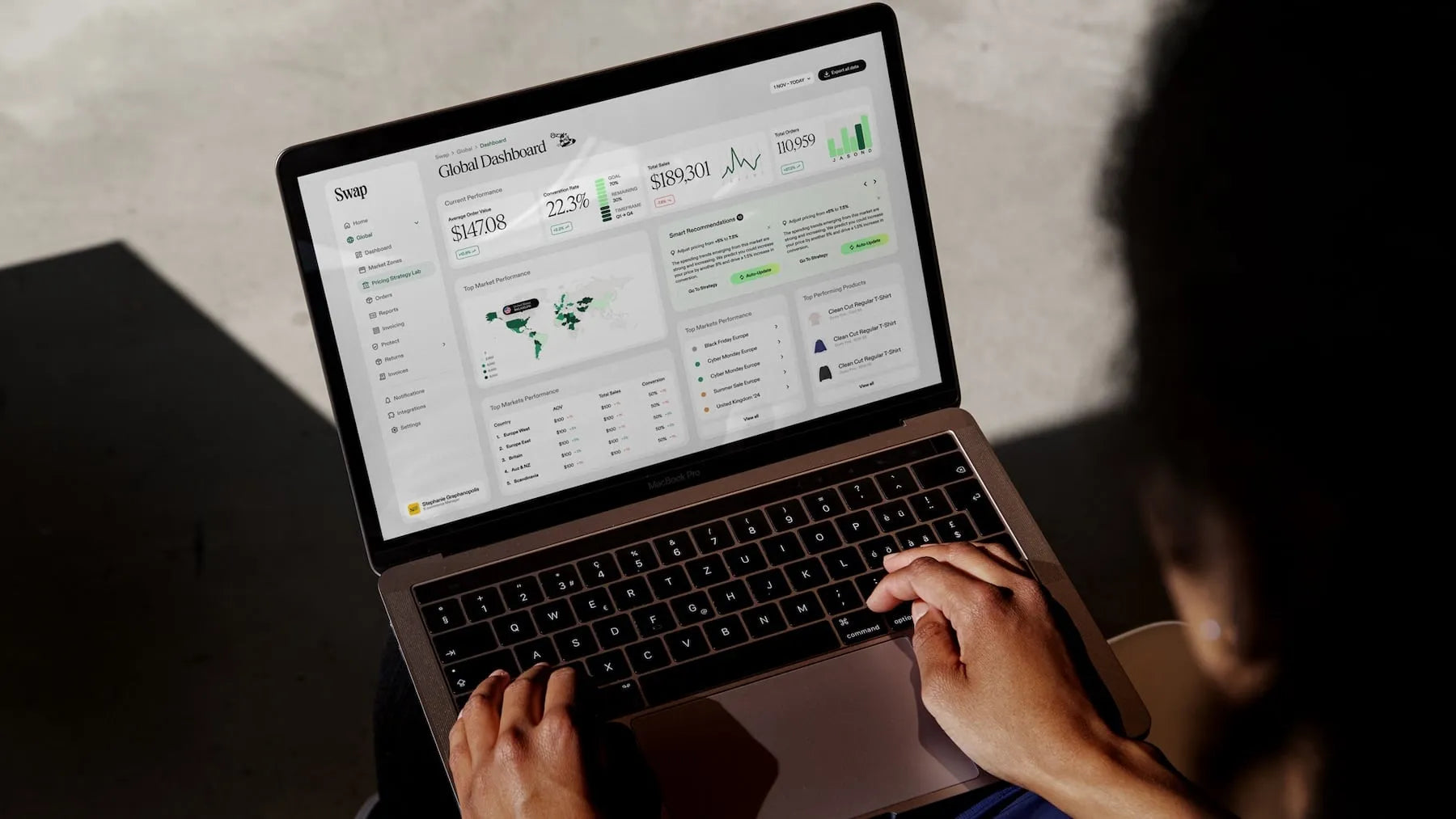 Navigating the Future of Fashion E-Commerce: Swap Commerce's Innovative Approach to Supply Chain Management